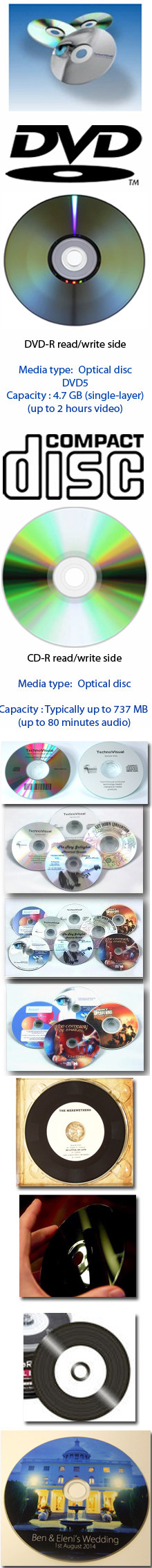TechnoVisual CD & DVD Duplication Services